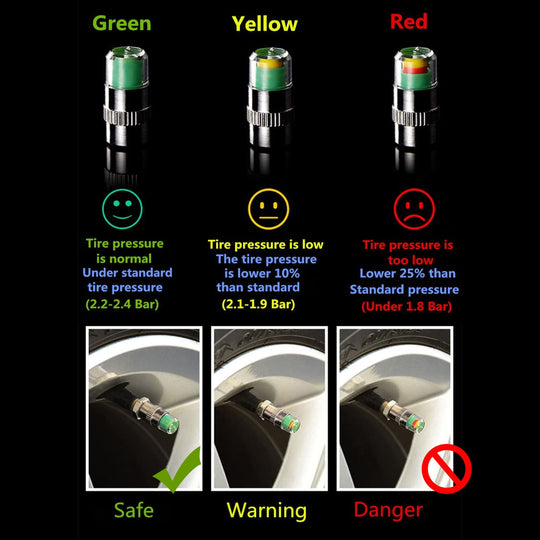 Car Tyre Pressure Sensor Valve Caps