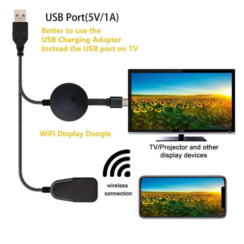 G2 HDMI WIFI Display Receiver - beumoonshop