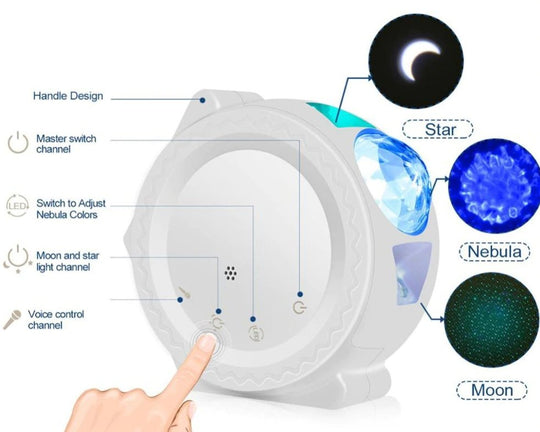 Galaxy Light Projector - beumoonshop