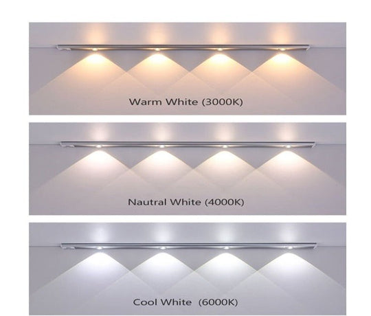 LED MOTION SENSOR CABINET LIGHT - beumoonshop